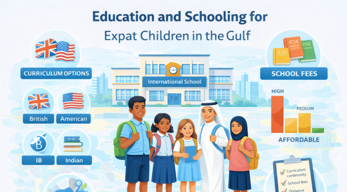 Education and Schooling for Expat Children in the Gulf: Complete Guide 2025–2026 Modern international school classroom with multicultural expat children learning together in the Gulf