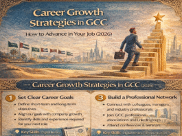 Career growth strategies for GCC professionals in UAE, Qatar, Saudi Arabia, and other Gulf countries in 2026