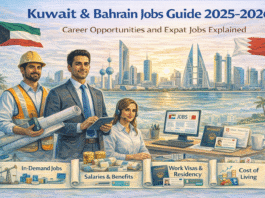 Kuwait and Bahrain Jobs Guide 2025–2026