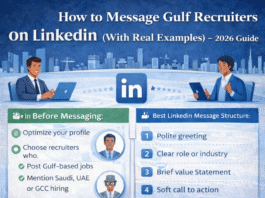 Infographic showing how to message Gulf recruiters on LinkedIn with professional examples