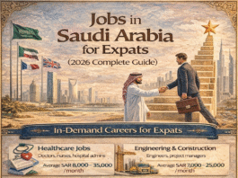 Jobs in Saudi Arabia for expats showing in-demand careers, salaries, and hiring sectors in 2026
