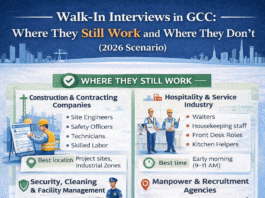 Infographic showing where walk-in interviews work and where they don’t in GCC countries