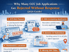Illustration showing common reasons why GCC job applications are rejected without recruiter response