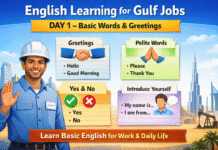 English Learning for Gulf Jobs – Day 1: Basic Words & Greetings English learning for Gulf jobs basic words and greetings