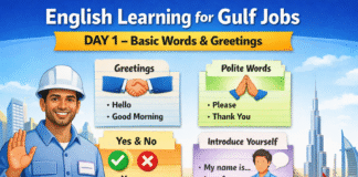 English Learning for Gulf Jobs – Day 1: Basic Words & Greetings English learning for Gulf jobs basic words and greetings