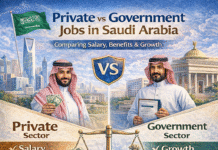 Private vs Government Jobs in Saudi Arabia: Salary, Benefits & Growth Comparison of private vs government jobs in Saudi Arabia showing salary, benefits, and career growth differences