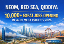 Latest Saudi Jobs 2026: 10,000+ Vacancies in NEOM, Red Sea and Qiddiya Projects Latest Saudi jobs 2026 NEOM Red Sea Qiddiya vacancies infographic