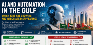 AI and Automation in the Gulf: Which Jobs Are Growing and Which Are Disappearing? AI and automation in Gulf jobs showing future careers and digital transformation