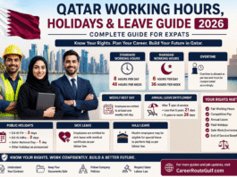 Qatar Working Hours, Public Holidays and Leave Entitlements in 2026: Complete Guide for Expats Qatar working hours and leave guide for expat employees in 2026